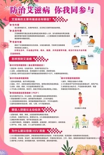 防治艾滋病你我同参与