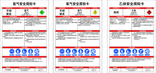 危化品周知卡