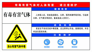 当心有毒有害气体