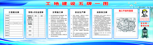 施工工地建设五牌一图 五排一图