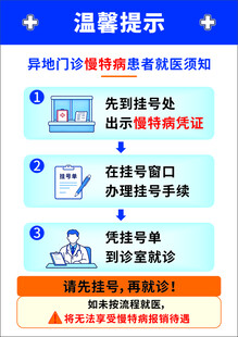 异地慢特病就诊温馨提示