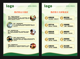 健康科普宣传展板模板