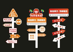 卡通创意指路立牌