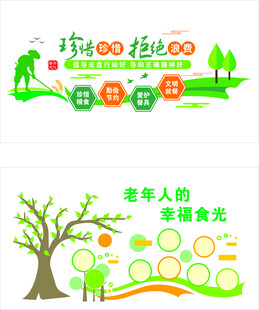 老年食堂节约粮食文化墙