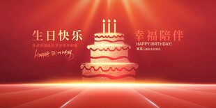 生日快乐喜庆背景