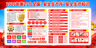 2026安全生产月宣传展板