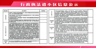 行政执法信息栏 