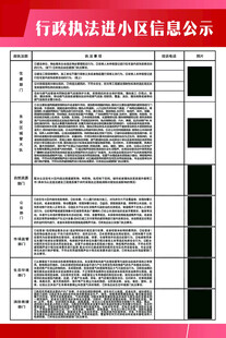 行政执法进小区