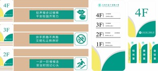 商场4F导视标识设计