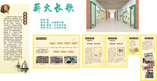 校史长廊 校园文化墙 校史溯源