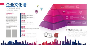 企业文化墙