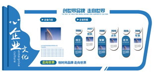 企业文化墙