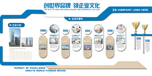 企业文化墙
