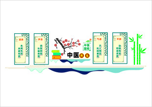 中医文化墙