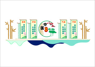 中医文化墙