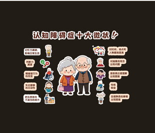 认知症文化墙