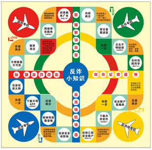 飞行棋 反诈骗游戏 