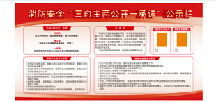 消防公示牌