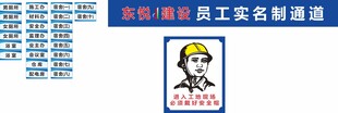 员工实名制通道公示