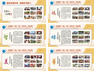 校园设计五育展板模版
