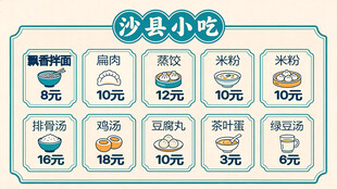 沙县小吃价目表