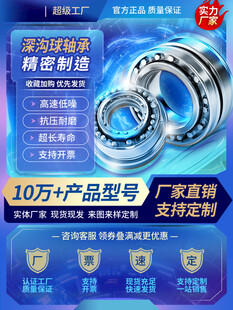 精密深沟球轴承宣传海报