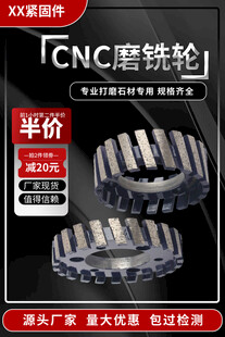 CNC磨铣轮促销海报