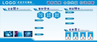 公司企业宣传展板文化墙海报