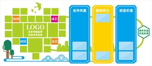 公司企业文化墙形象墙模板
