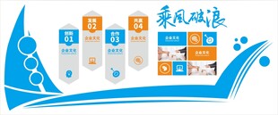 企业文化墙公司形象墙背景