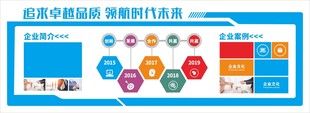 企业文化墙公司形象墙背景