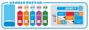 企业文化墙公司形象墙背景