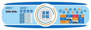 企业文化墙公司形象墙背景