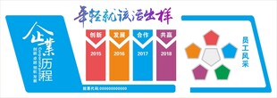 企业文化墙公司形象墙背景