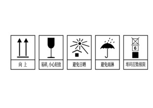 箱体图标