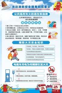 119安全宣传海报