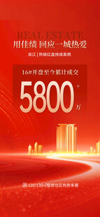 红金地产热销宣传海报