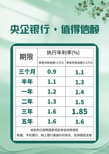 央企银行存款利率表