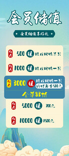 会员储值福利活动海报
