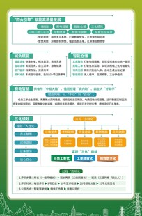 企业管理工作流程图