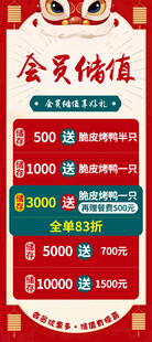 会员储值活动海报