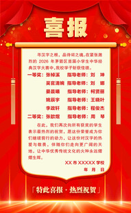 红色喜庆喜报海报