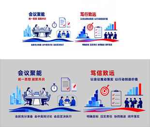 会议文化墙