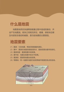 地震科普知识介绍