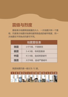 震级与烈度科普