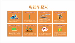 电动车起火科普图解