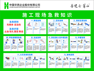 施工现场急救知识