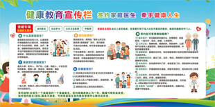 家庭医生签约服务