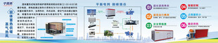 科普知识宣传信息长图