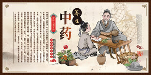 中医药文化古风宣传展板